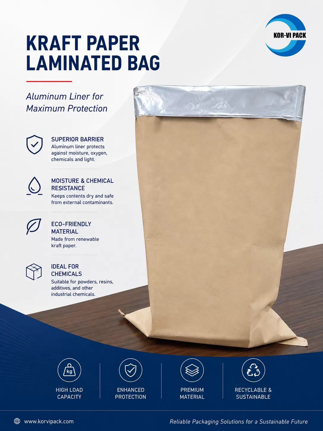 Multi-walls paper bag