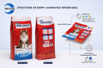 BOPP bags