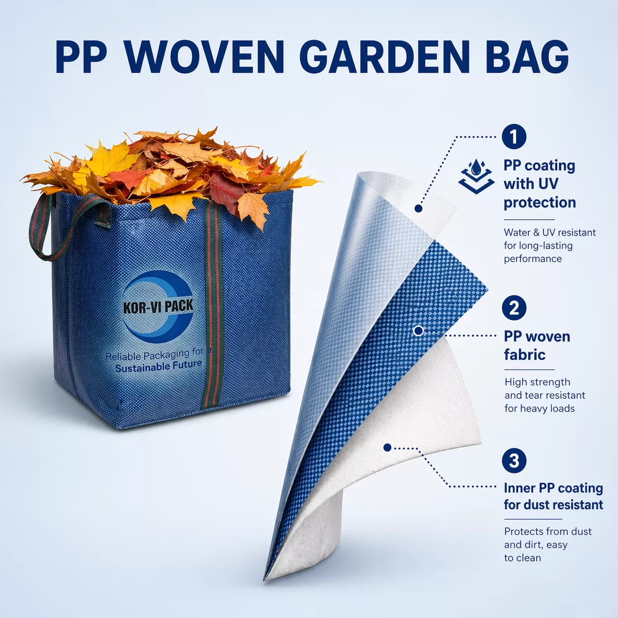 Garden bag